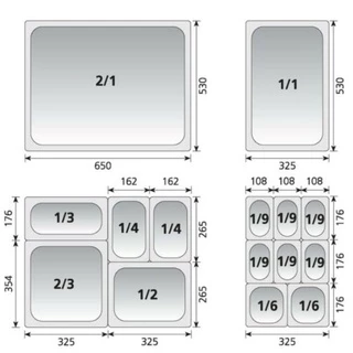 CAMBRO กล่องเก็บวัตถุดิบพลาสติกPC Food Grade ทนร้อน-เย็น ตกไม่แตก ถาดอาหาร กล่องถนอมอาหาร GN1/2 (32.5 x 26.5ซม) CAM1-2
