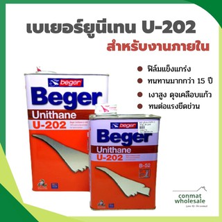 Beger เบเยอร์ยูนีเทน U-202 สำหรับงานภายใน (มีให้เลือก2ขนาด)