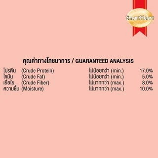 [400กรัม] สูตรร้องไว อาหารนกขุนทอง Smartheart สมารท์ฮารท์ อาหารนกเอี้ยง อาหารนก ขนมนก อาหารสำหรับ นกขุนทอง นกเอี้ยง