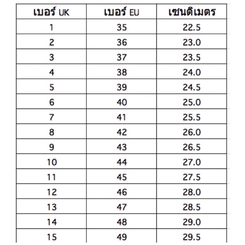 รองเท้าเซฟตี้ รองเท้าหัวเหล็กอันเดอร์กราว หนังนูบักสีแทนงานพรีเมี่ยม