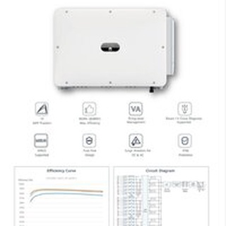 ็Huawei Inverter 100kw 3Phase SUN2000-100KTL-M1