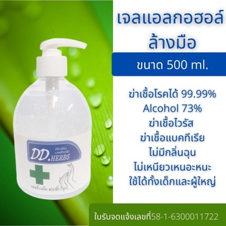 ลดราคาช่วยยามวิกฤติ (ราคานี้ได้ 2 ขวด ) เจลล้างมือแอลกอฮอล์ Alcohol Hand Gel ไม่มีกลิ่น ไม่เหนียว