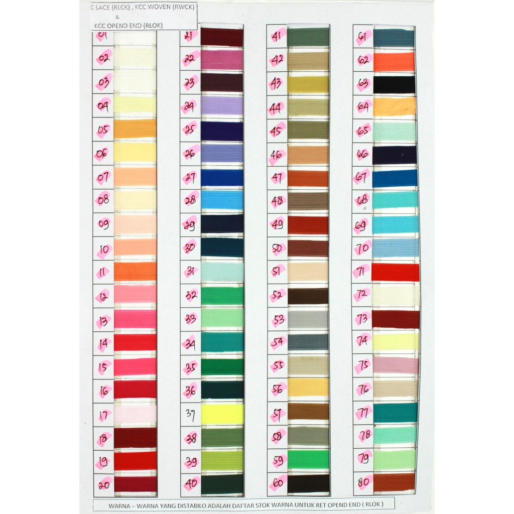ZIPPER / Japan KCC ZIPPER / KCC ZIPPER