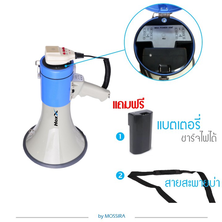 รูปภาพ 3