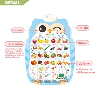 ERORO โปสเตอร์นกฮูกพูดได้ 1-3ภาษา กดมีเสียง สำหรับเรียนรู้คำศัพท์ภาษาจีน ภาษาอังกฤษ