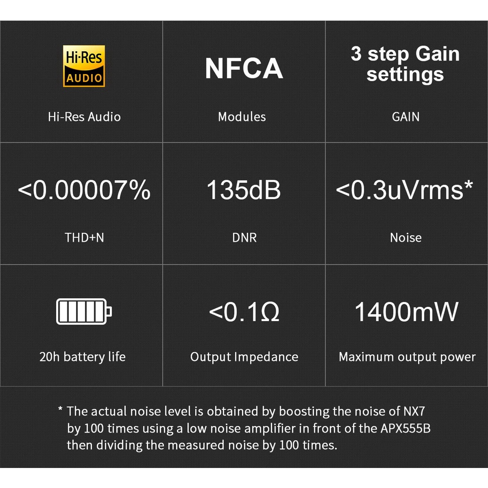 [-ประกันศูนย์ไทย-] TOPPING NX7 Amp พกพา ของแท้