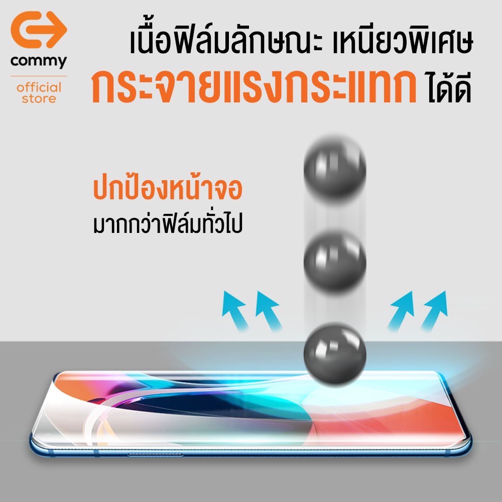 COMMY ฟิล์มไฮโดรเจล nubia Red Magic 7 / Red Magic 6 Pro / Redmagic 6R / Redmagic 6 / Redmagic 5S / Redmagic 5G #6