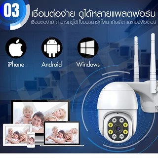 HTD กล้องวงจรปิด Outdoor รุ่น 4213 Full HD 1080P กล้องรักษาความปลอดภัย กันแดด กันน้ำ