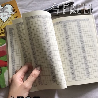 สมุดกระดาษคำตอบ ถนอมสายตา✏️📖 3000 ข้อ