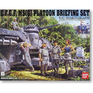 1/35 E.F.S.F. MS Briefing Set BANDAI 4543112480859