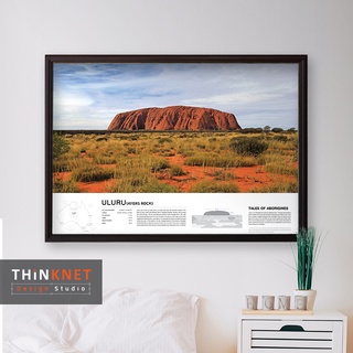 กรอบภาพทิวทัศน์อูลูรู Landscape of Uluru