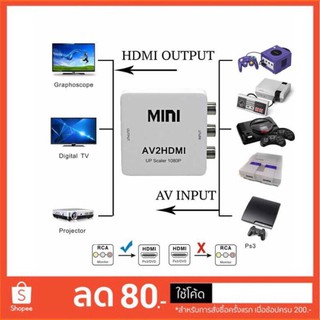 AV TO HDMI Composite RCA CVBS AV to HDMI Converter Adapter DVD 720P 1080P