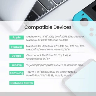 UGREEN USB C to USB C Cable มี 3 สี ดำ ฟ้า เขียว สายชาร์จ USB Type C 2.0 100W Power Delivery PD Charging (US316)