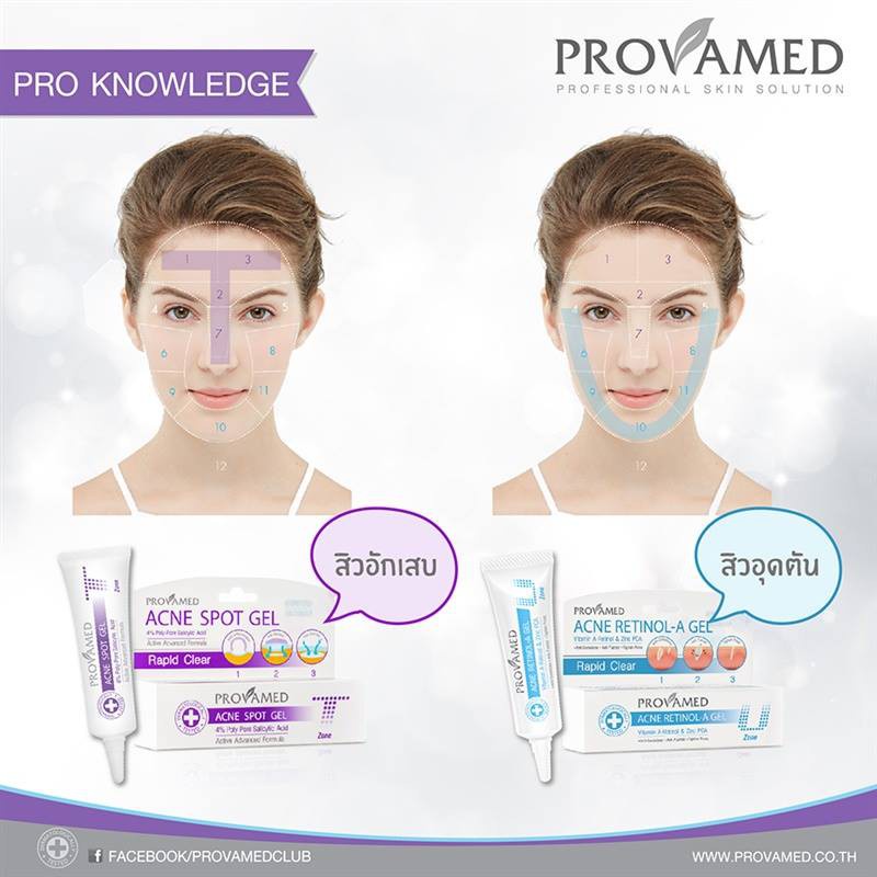 ครีมแต้มสิว-Provamed Acne Retinol-A Gel สิวอุดตัน / Acne Spot Gel สิวอักเสบ