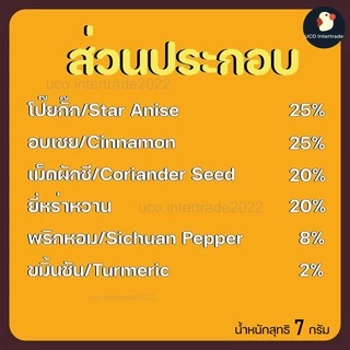*ซองเล็ก* ผงพะโล้ พะโล้ หอมเครื่องเทศ ตราเป็ดคู่ 7/10 กรัม ขนาดพกพา 1/5/10 ซอง ใช้กับพะโล้ทุกชนิด ตำนานหอมท้ายครัว 1หม้อ