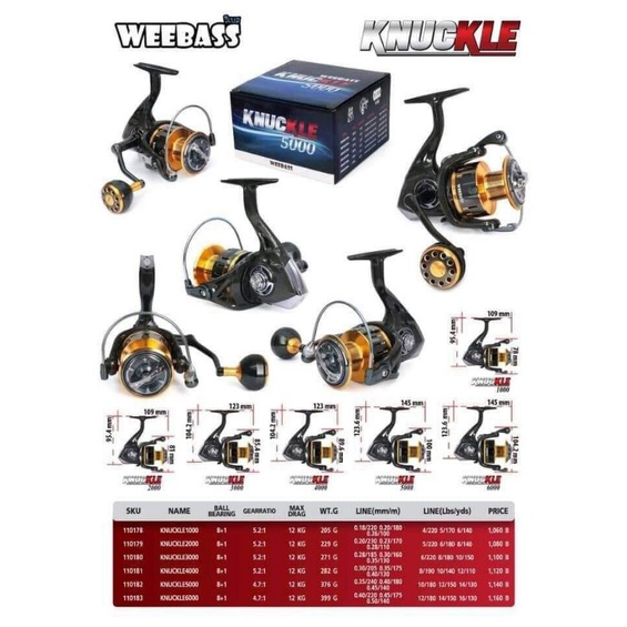 WEEBASS รอก - รุ่น KNUCKLE