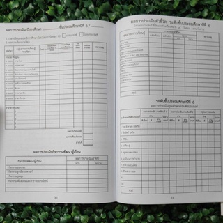 ปพ.6 แบบรายงานประจำตัวนักเรียน รวม ป.1-ป.6 /และ ม.1-ม.3 (ครบทุกชั้นปีใน ...