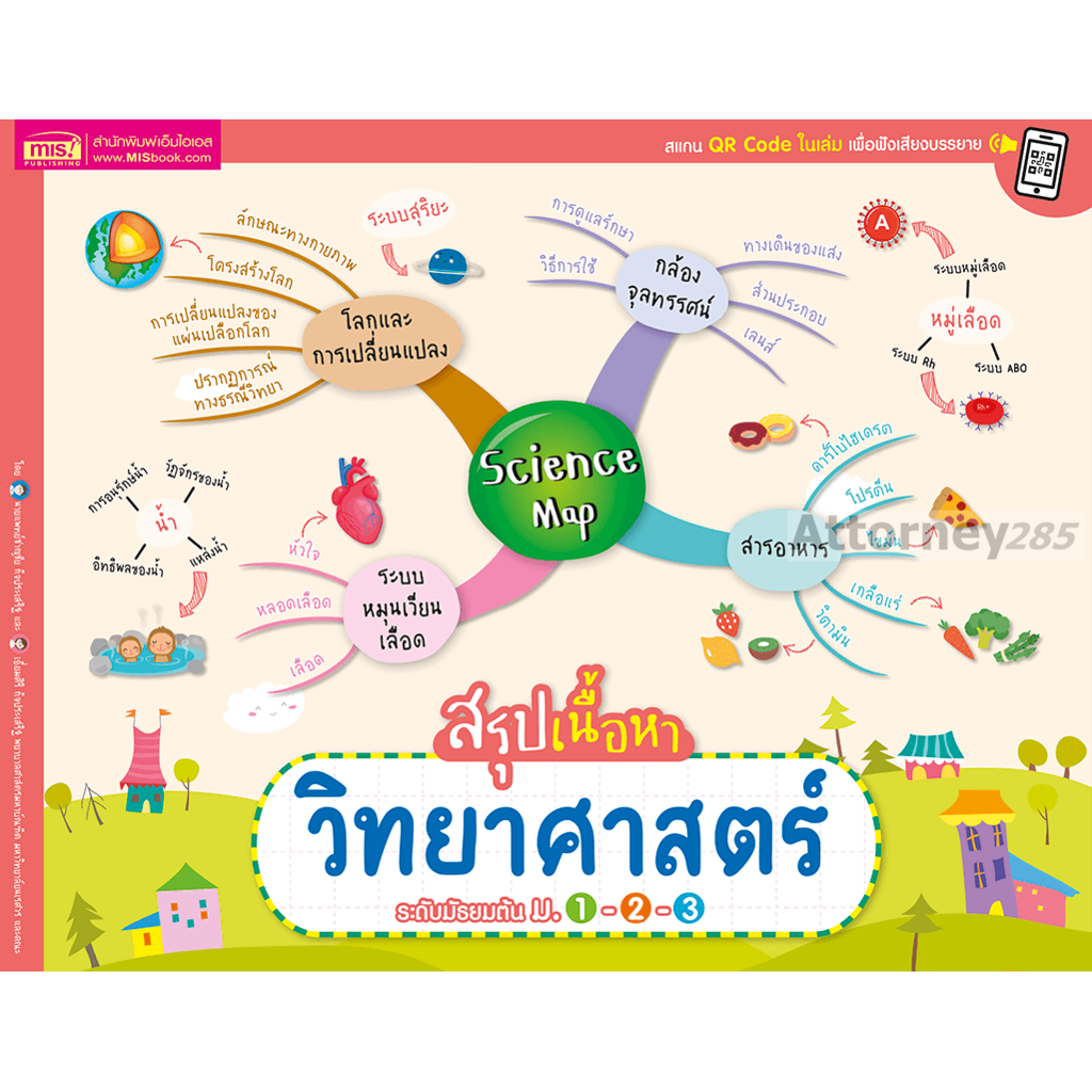 Science Fact Cards For Kindergarten And Grades 1 2 3 Vrogue co