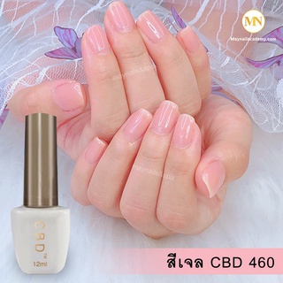 (พร้อมส่ง)สีเจล CBD สีทาเล็บเจลสุขภาพดี