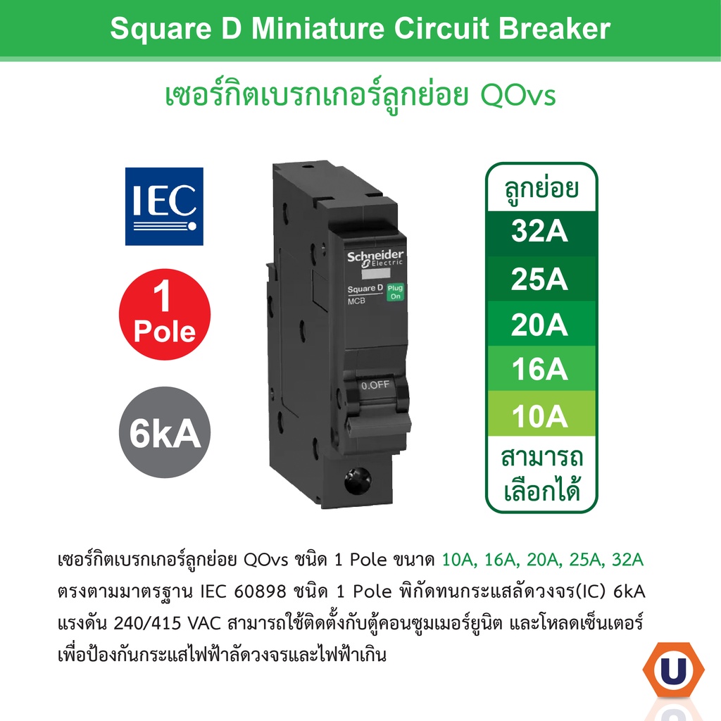 Schneider ชุดตู้โหลดเซ็นเตอร์สแควร์ดีเฟรม 100A ขนาด 12 รูปที่ 3