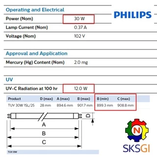 PHILIPS UV (C) หลอดยูวี ฆ่าเชื้อโรค TUV 30W T8 <Poland> (เฉพาะหลอด) สำหรับตู้อบฆ่าเชื้อ กระบอกยูวี **ระบบปิด
