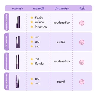 ของแท้ Cute Press Jet Set Lash Extreme Mascara คิวท์เพรส มาสคาร่า