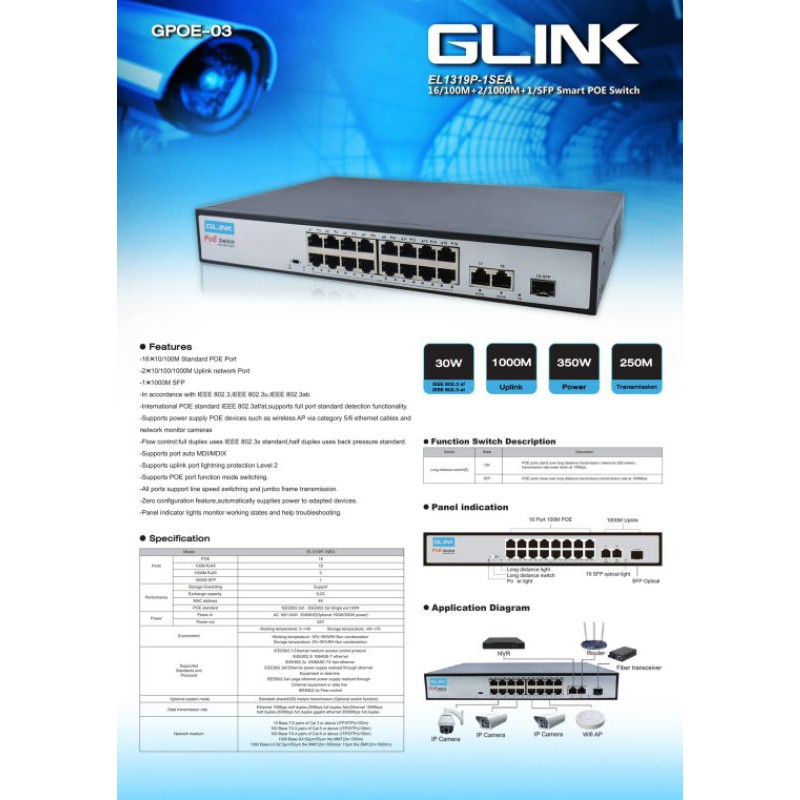 Switch HUB POE 16 Port