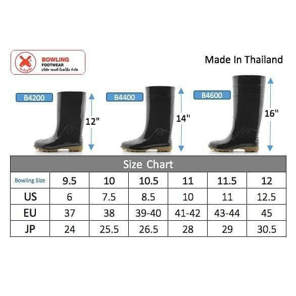 รูปภาพ 2