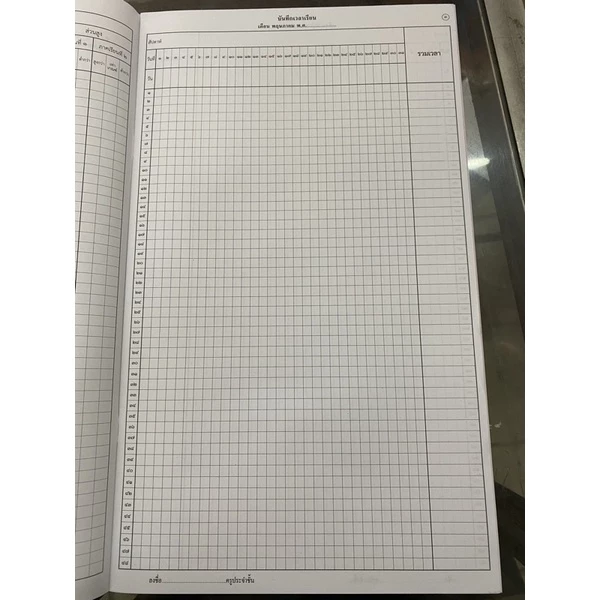 สมุดรายงานประจำตัวนักเรียน ปฐมวัย อบ.1/1 อบ.1/2 อบ.1/3 อบ.2/1 อบ.2/2 อบ.2/3 US.Station thumbnail 4