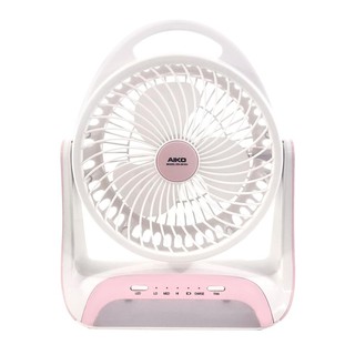 พัดลมพกพา พัดลมพกพา AIKO KN-2816U สีชมพู พัดลม เครื่องใช้ไฟฟ้า DESK FAN AIKO KN-2816U PINK