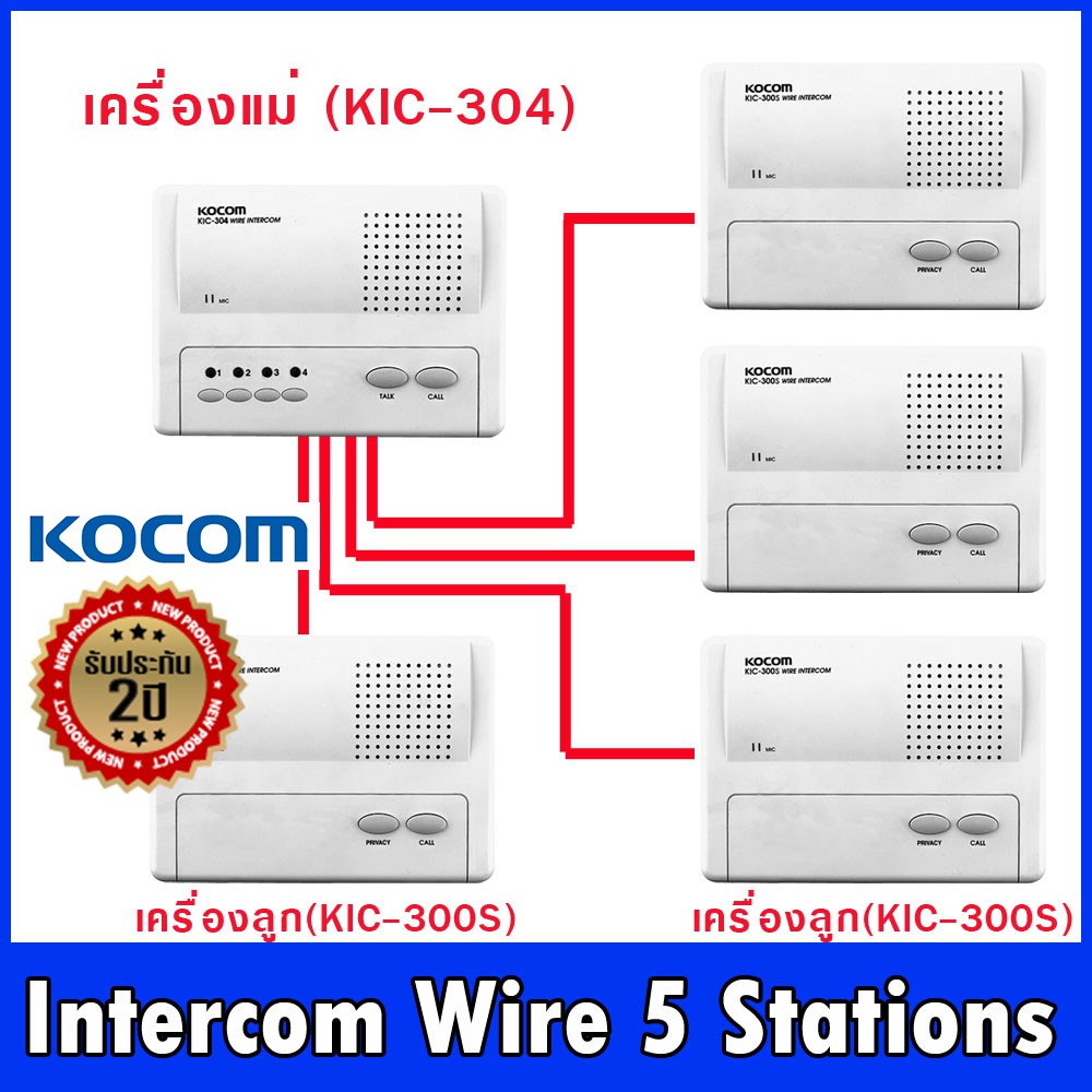 อินเตอร์คอม (Intercom Wire)แบบเดินสาย ไร้สัญญาณรบกวน ชุด เครื่องแม่ 1 (KIC304) เครื่องลูก 4 (KIC300S) ยี้ห้อ KOCOM