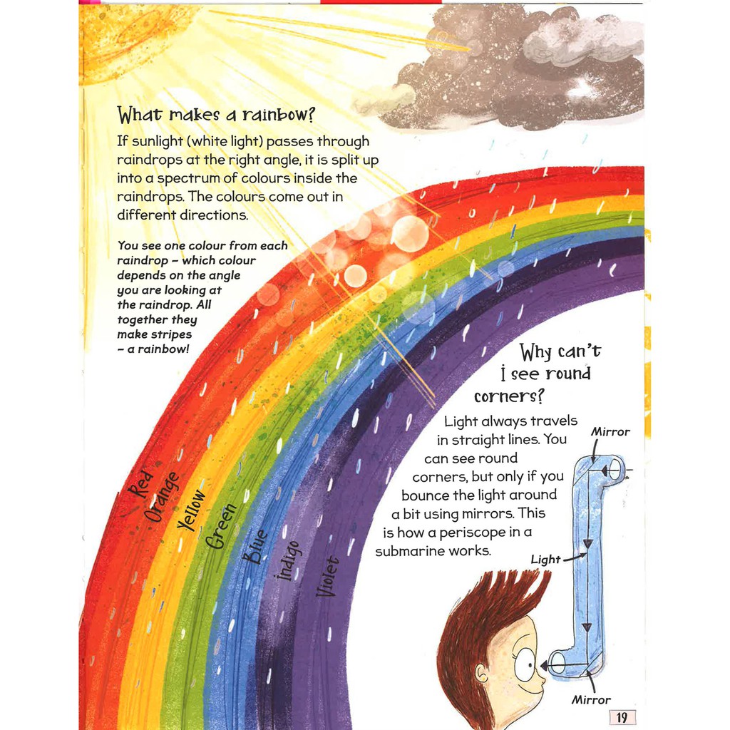 Curious Questions & Answers About … Science (เกรดเอ&เกรดบี) หนังสือเด็ก ภาษาอังกฤษ ปกแข็ง วิทยาศาสตร์ #74451 [X] ราคา ถูกที่สุด ดีลบีเคเค แกลเลอรีภาพที่ 7