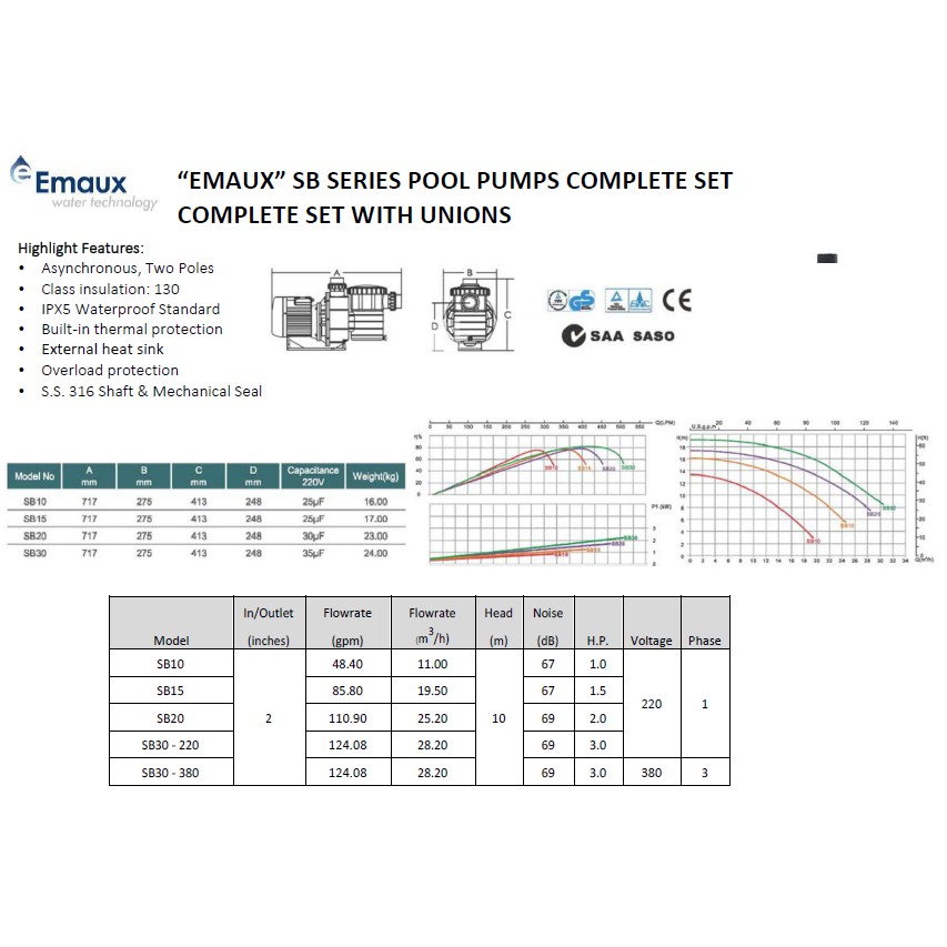 ปั๊มสระว่ายน้ำ Pump Emaux SB10 SB15 SB20 SB30 - marshalltown - ThaiPick