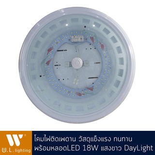 โคมไฟเพดาน พร้อมหลอดLED 18W แสงขาวDayLight รุ่น WL-W15-32W