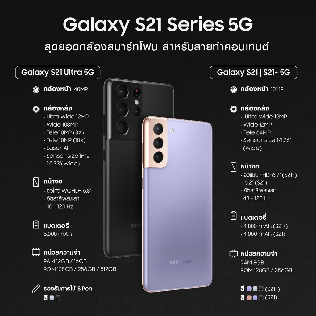 Samsung Galaxy S21 5G (8/128GB) #1