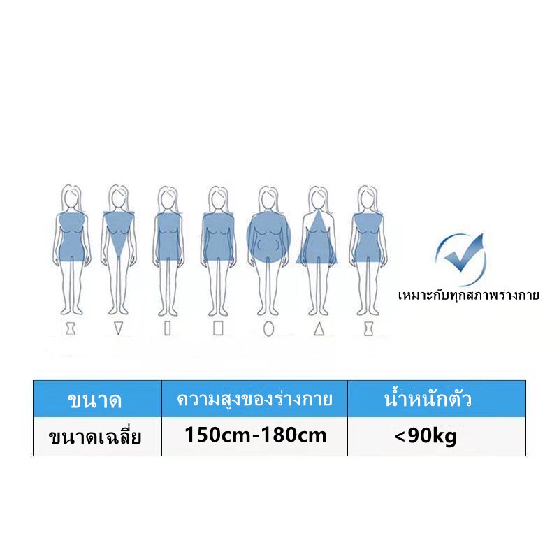 เสื้อกันฝน 🚿 เสื้อกันฝนมีแขน เหมาะสำหรับรถจักรยานไฟฟ้าและจักรยานยนต์ แข็งแรง กันน้ำและระบายอากาศได้raincoat