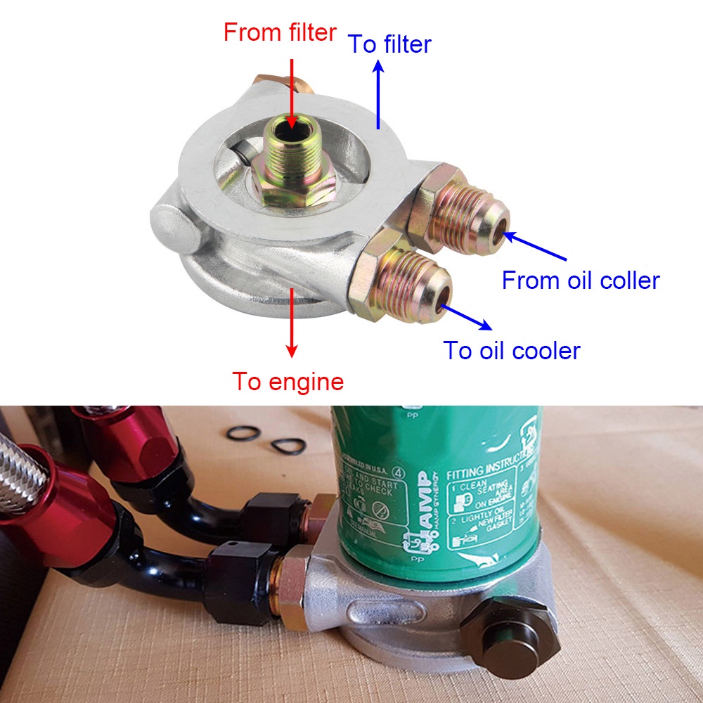 Oil Cooler Filter Sandwich Plate Oil Filter Thermostat Adaptor Kit Good Sealing for Car