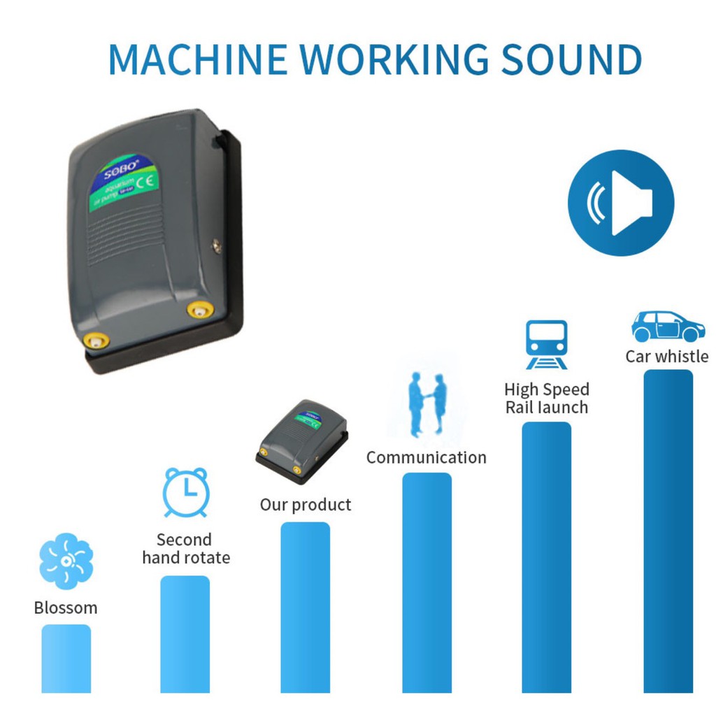 ปั๊มลมทำออกซิเจนในตู้ปลา​SOBO​ SB-648