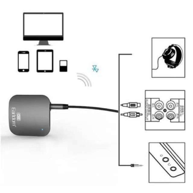 Earldom BH02 ของแท้ 100% !บูลทูธจิ๋วพกพาตัวเทพ Bluetooth 4.1 ยอดนิยม ที่ดีที่สุด 3 In 1 #5
