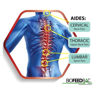 แผ่นรัดเอวแก้ปวดหลัง biofeedback back support belt  เข็มขัดรัดเอวแก้ปวดพลังแม่เหล็ก