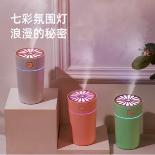 เครื่องพ่นไอน้ำ เครื่องทําความชื้น Air Humidifier USB ขนาดพกพา สำหรับไว้ในรถยนต์