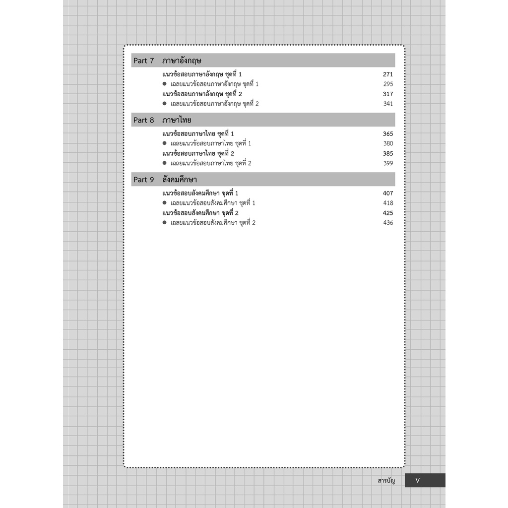 Thinkbeyond Book (ธิงค์บียอนด์ บุ๊คส์) หนังสือเตรียมสอบรวมวิชาสามัญ (9 วิชา) ปี 65-66 93254 - รูปที่ 2