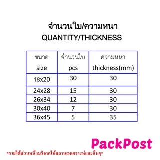 ถุงขยะดำ เกรดA ใช้งานง่าย ราคาประหยัด พร้อมกลิ่นหอม