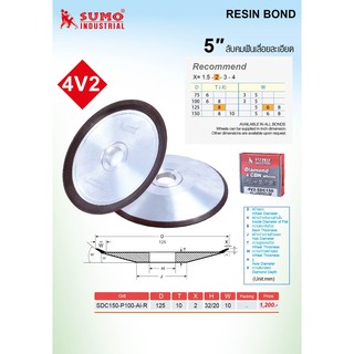 ใบเจียร RESIN BOND ตรา SUMO ขนาด 5นิ้ว