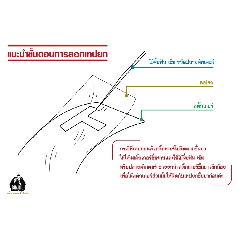 สติ๊กเกอร์แคมป์ปิ้ง งานไดคัท - รูปที่ 7