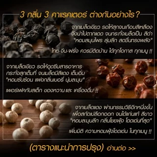 พริกไทยกัมปอตดำแดงขาว พรีเมี่ยมแท้ Set ทดลอง 150g (ฟรี !! สูตรการใช้) พริกไทยกำปอต ออแกนิค (Kampot Pepper)