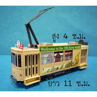 รถไฟขนาดเล็กไว้ตั้งโชว์
