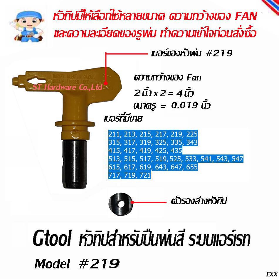 ST Hardware หัวทิปกาพ่นสีแบบ แอร์เรท ( Airless Sprayer Tip ) Tip #219