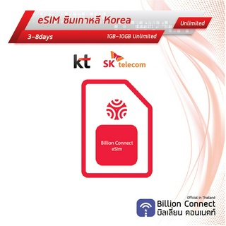 eSIM Korea Sim Card 1-10GB Unlimited SKT/ KT : ซิมเกาหลี เน็ตไม่อั้น 3-8วัน ซิมต่างประเทศ Billion Connect