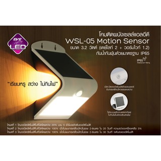 ไฟติดผนัง SOLAR EVE 555259 3.2วัตต์ พลาสติก โมเดิร์น สีขาว